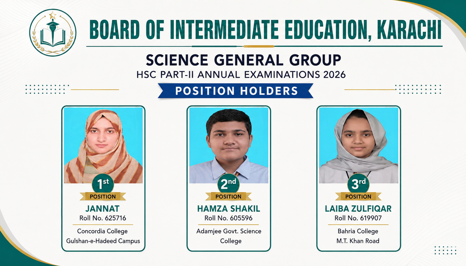 Karachi Board HSC Part-II Science General Group 2026 position holders